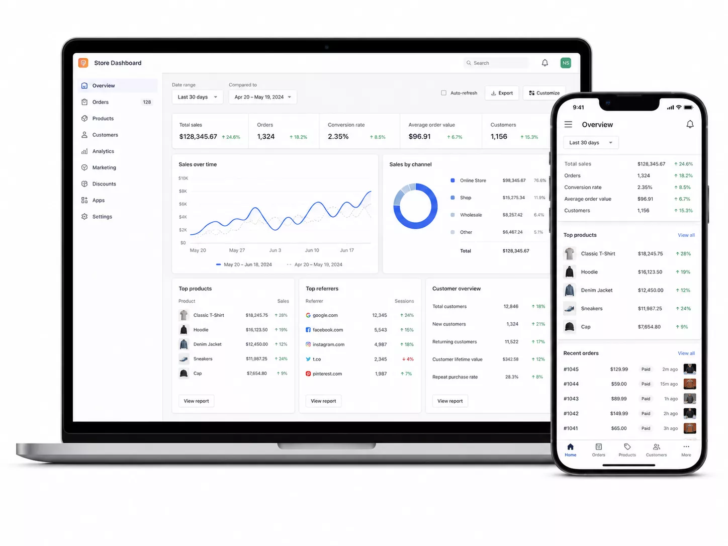 Shopify Dashboard