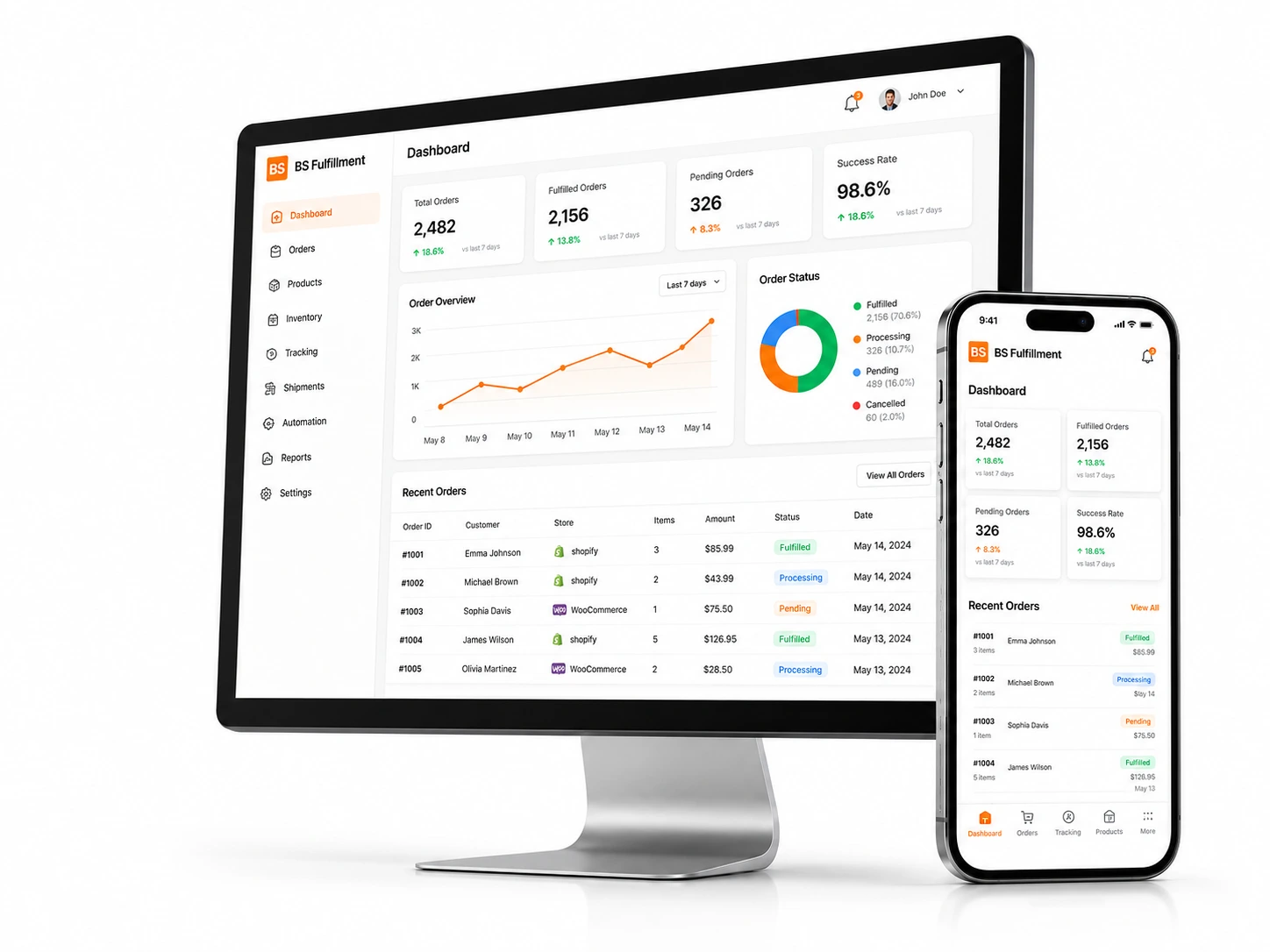 Shopify Fulfillment App