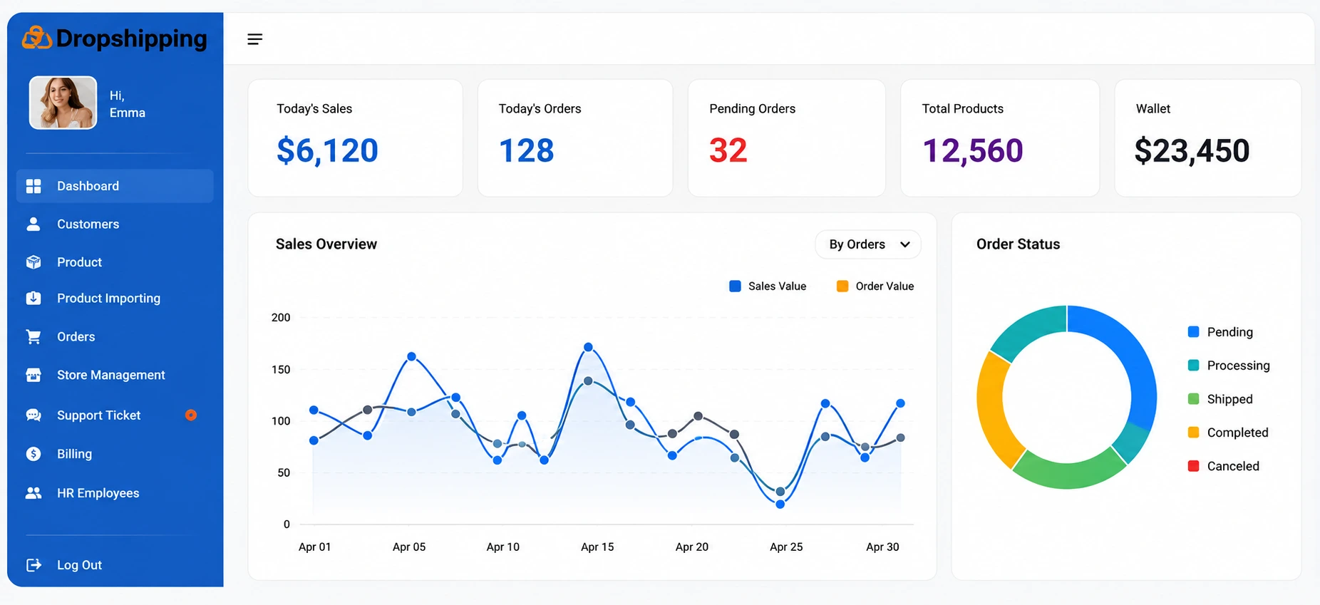 BSDropshipping order and fulfillment management dashboard